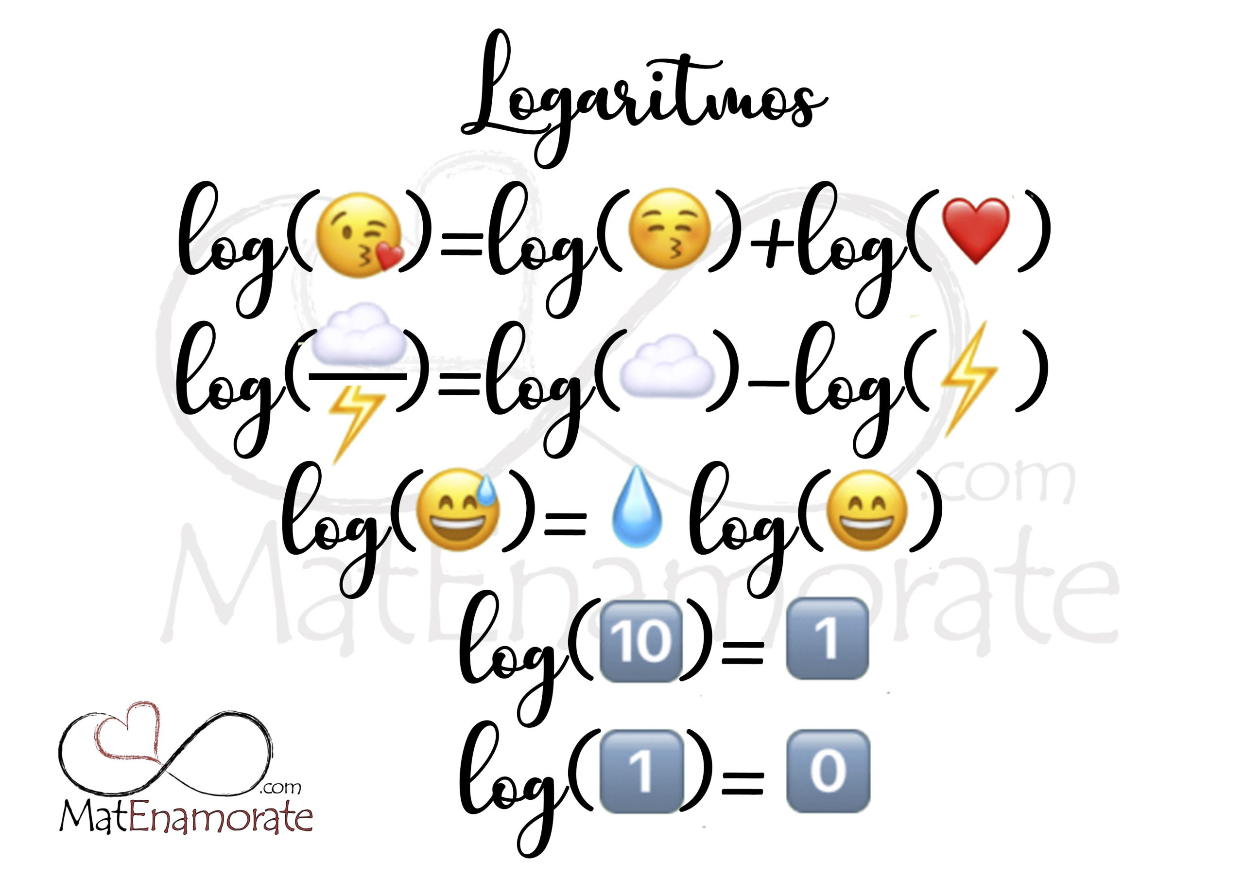 El origen de los logaritmos - MatEnamórate - Revista Digital de matemáticas